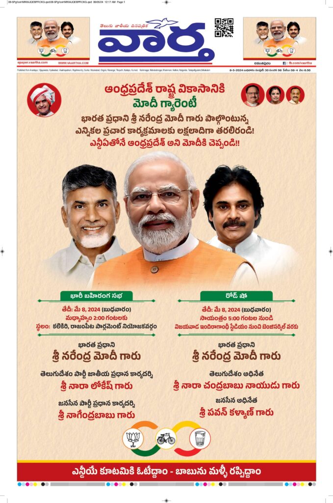 Ananthapur Main - 08 May 2024