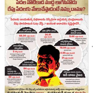 Ananthapur Main - 11 May 2024