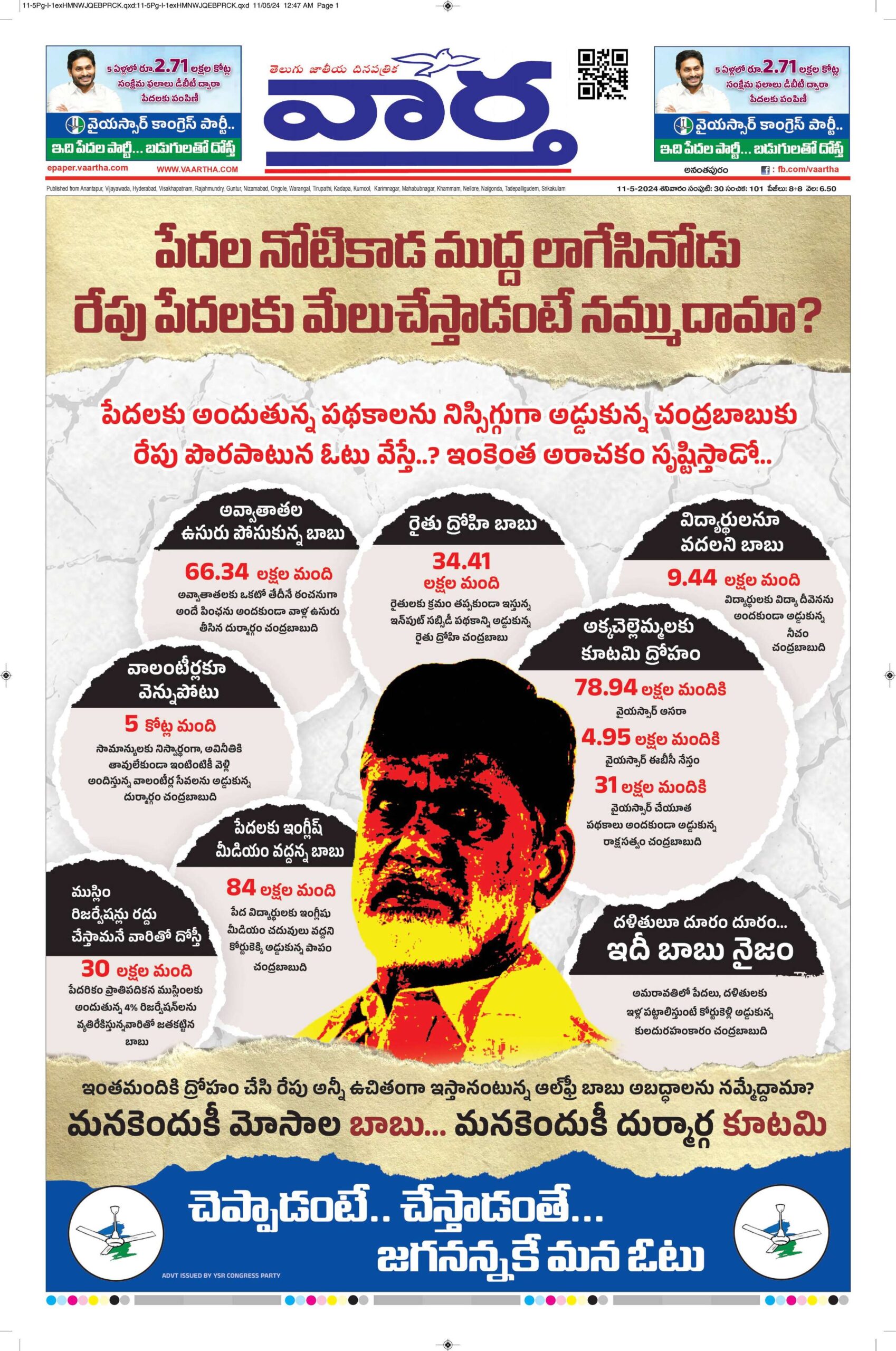Ananthapur Main - 11 May 2024