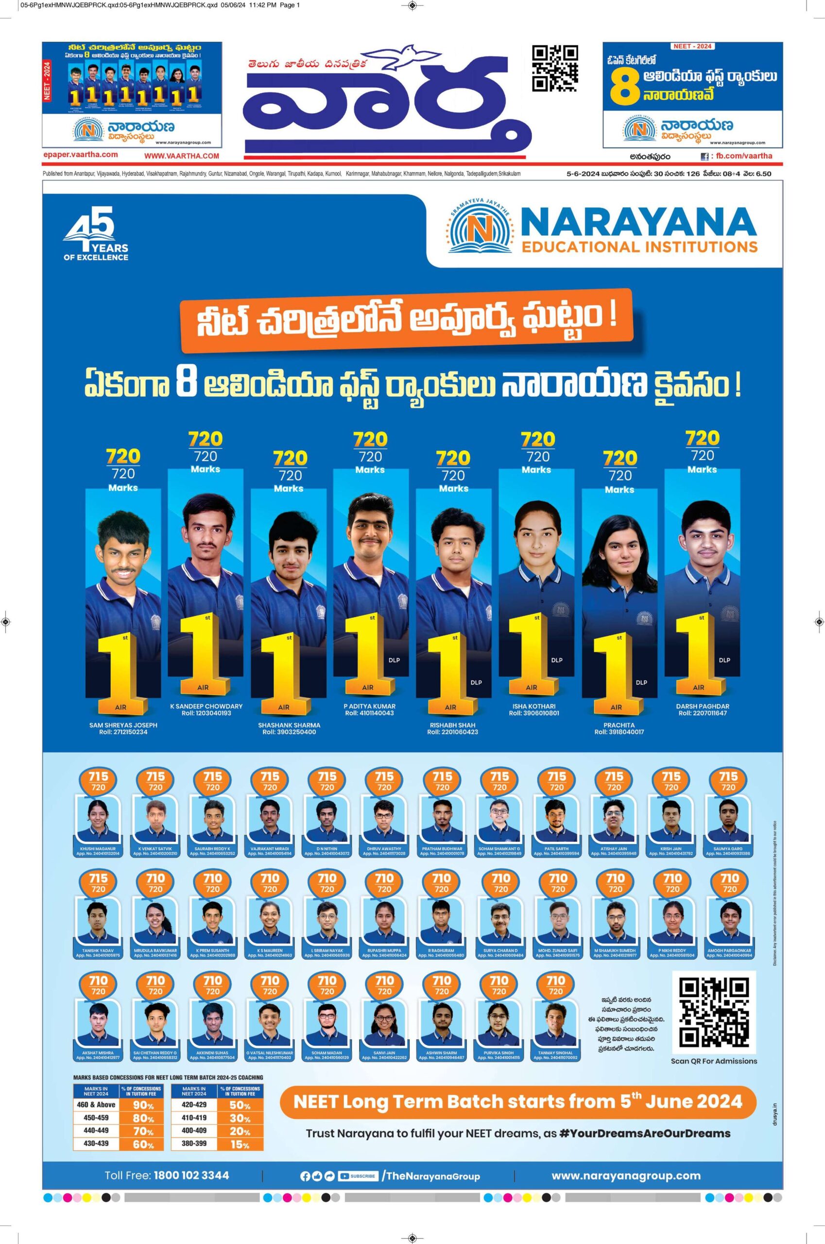 Ananthapur Main - 05 Jun 2024