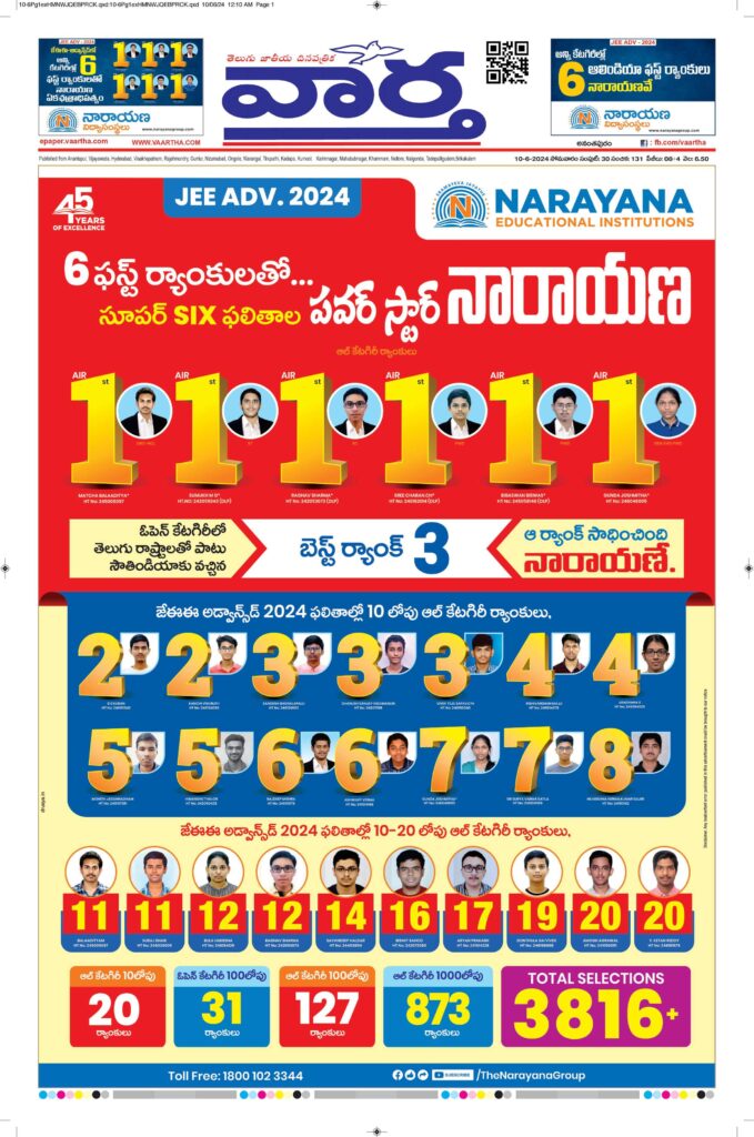Ananthapur Main - 10 Jun 2024