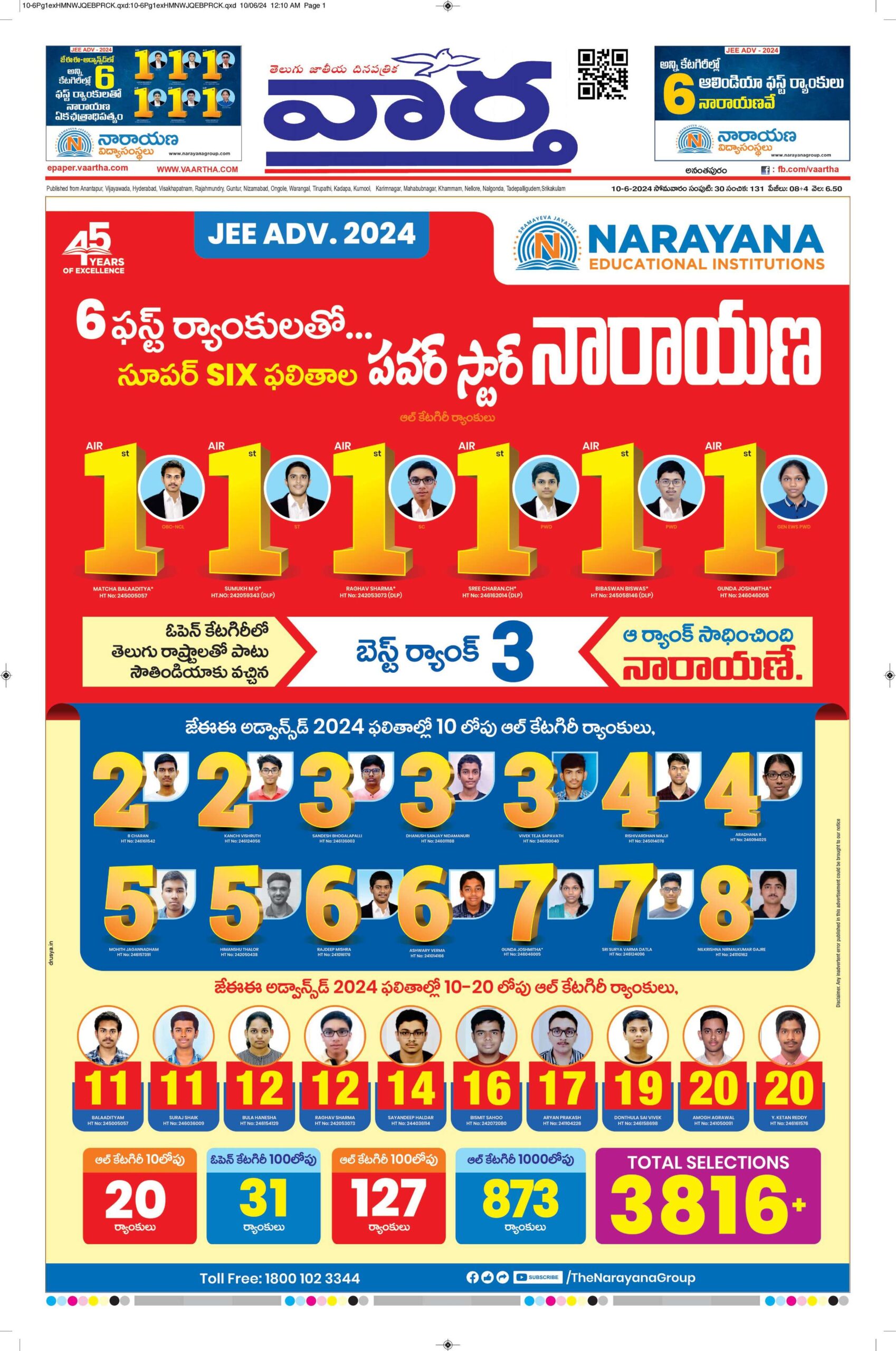 Ananthapur Main - 10 Jun 2024