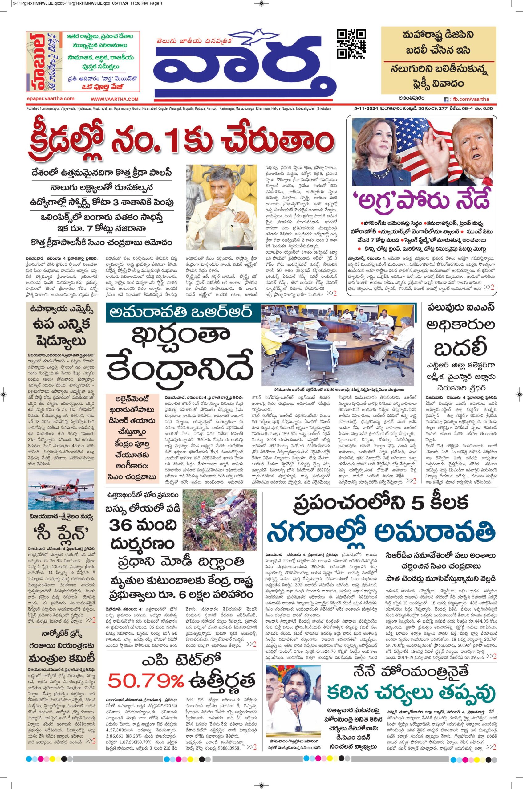 Ananthapur Main - 05 Nov 2024