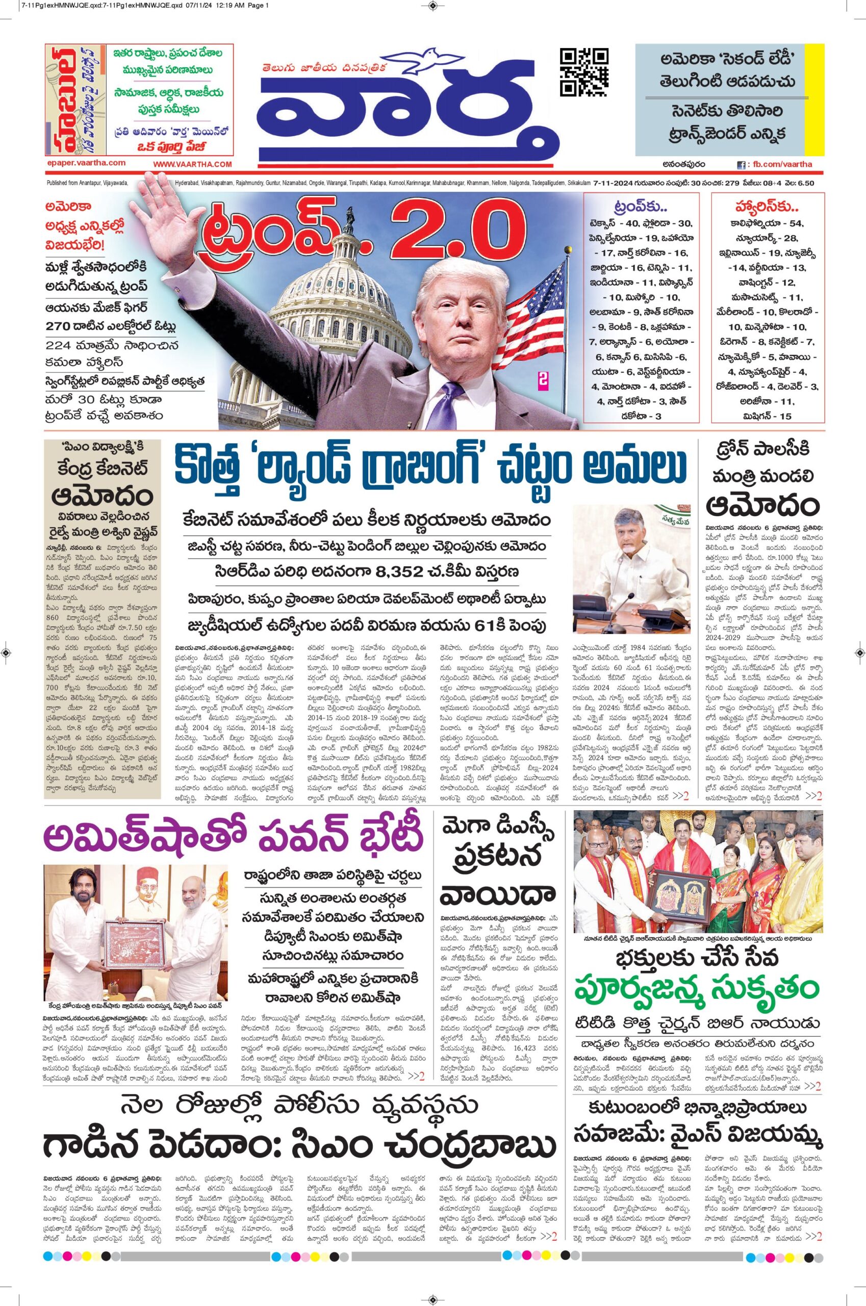 Ananthapur Main - 07 Nov 2024