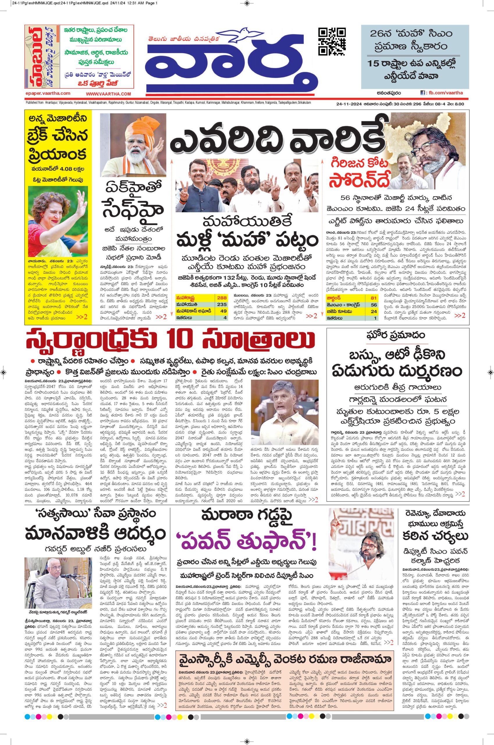 Ananthapur Main - 24 Nov 2024