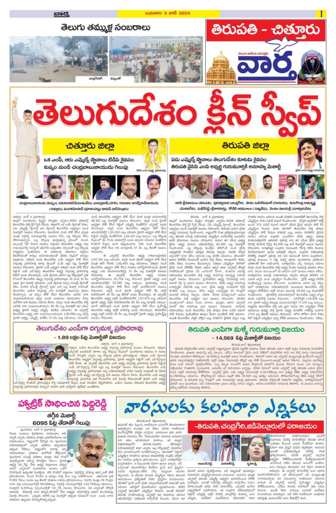 Chittoor Main - 05 Jun 2024