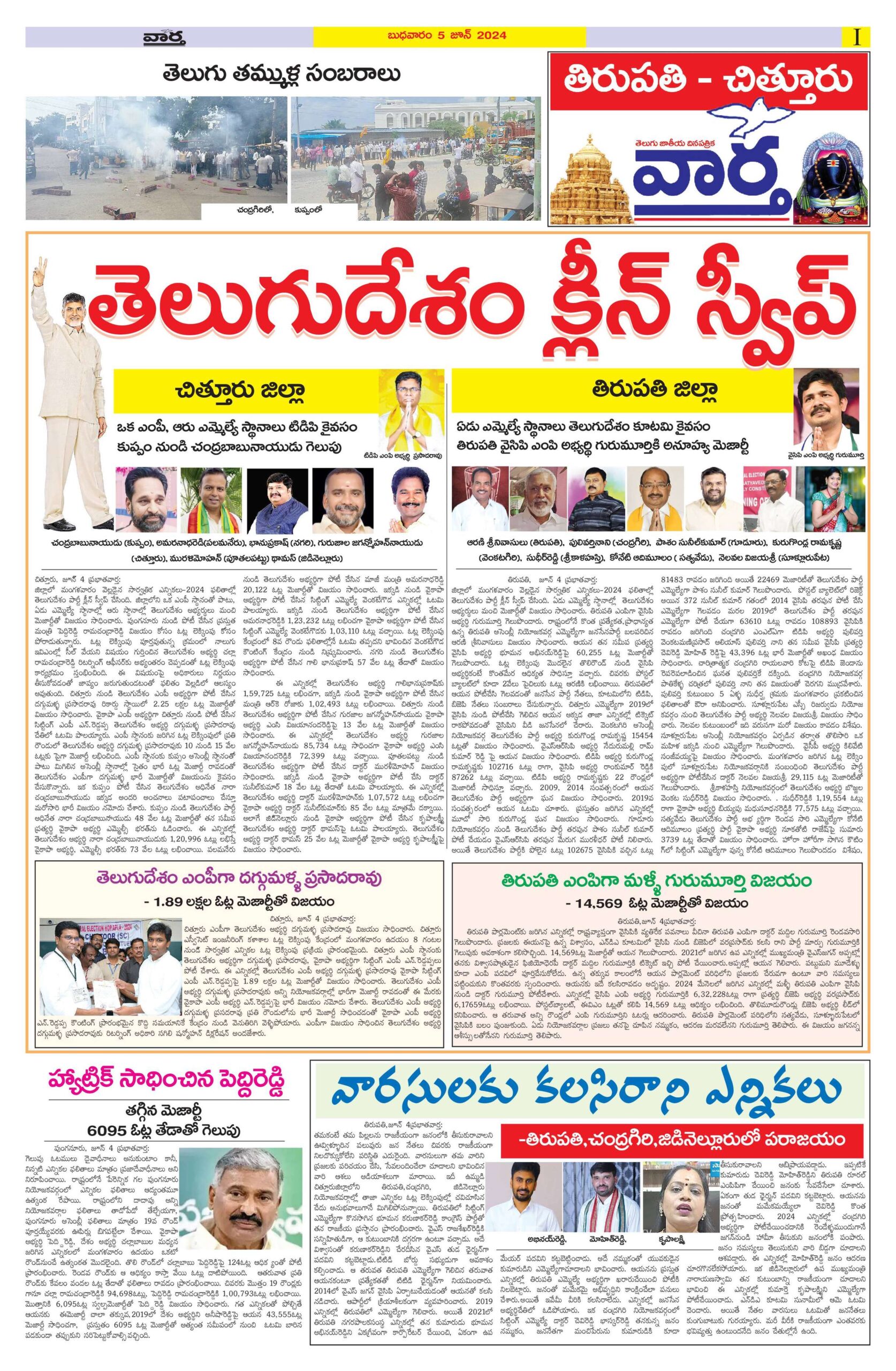 Chittoor Main - 05 Jun 2024
