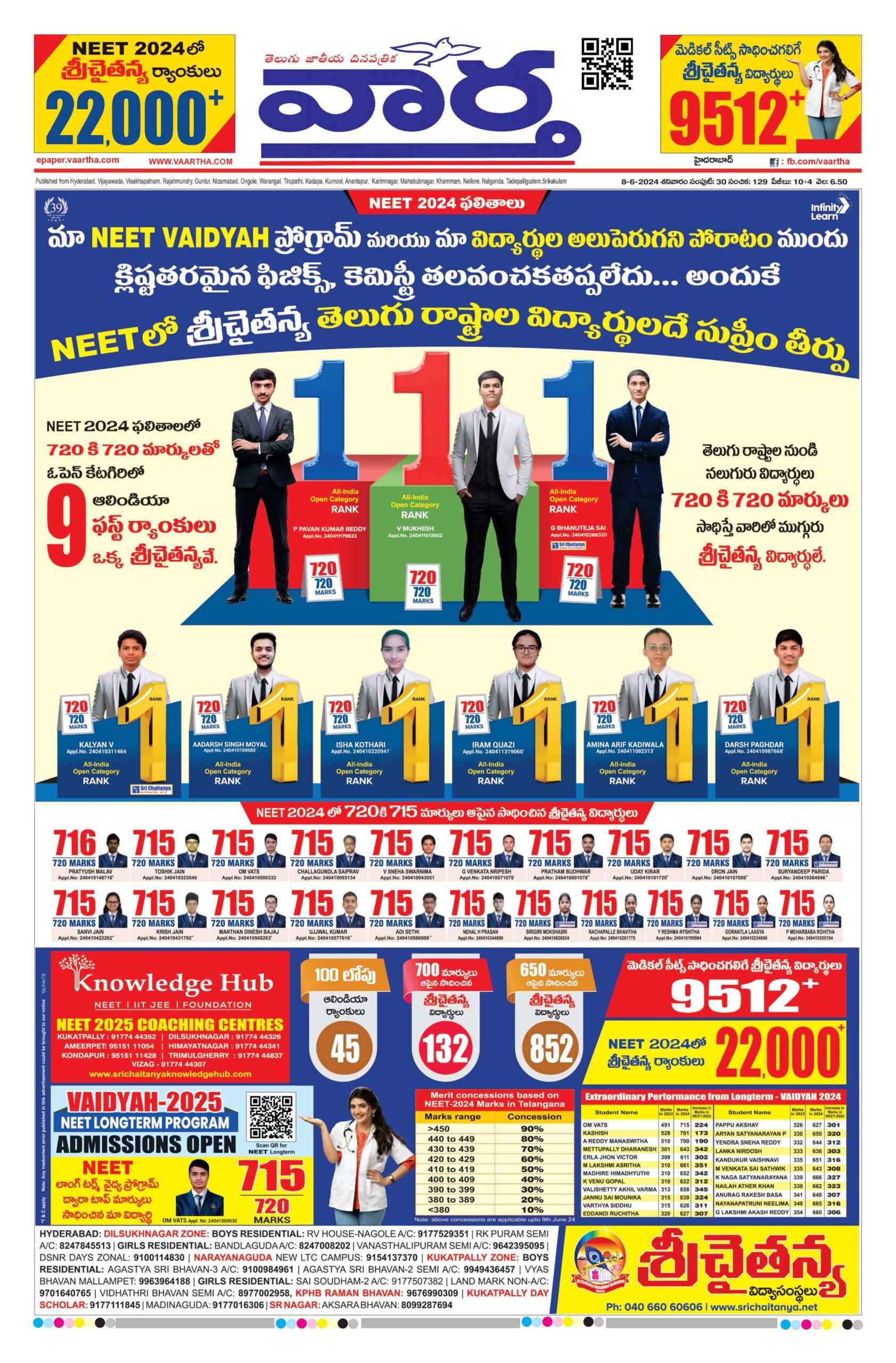 Hyderabad Main - 08 Jun 2024