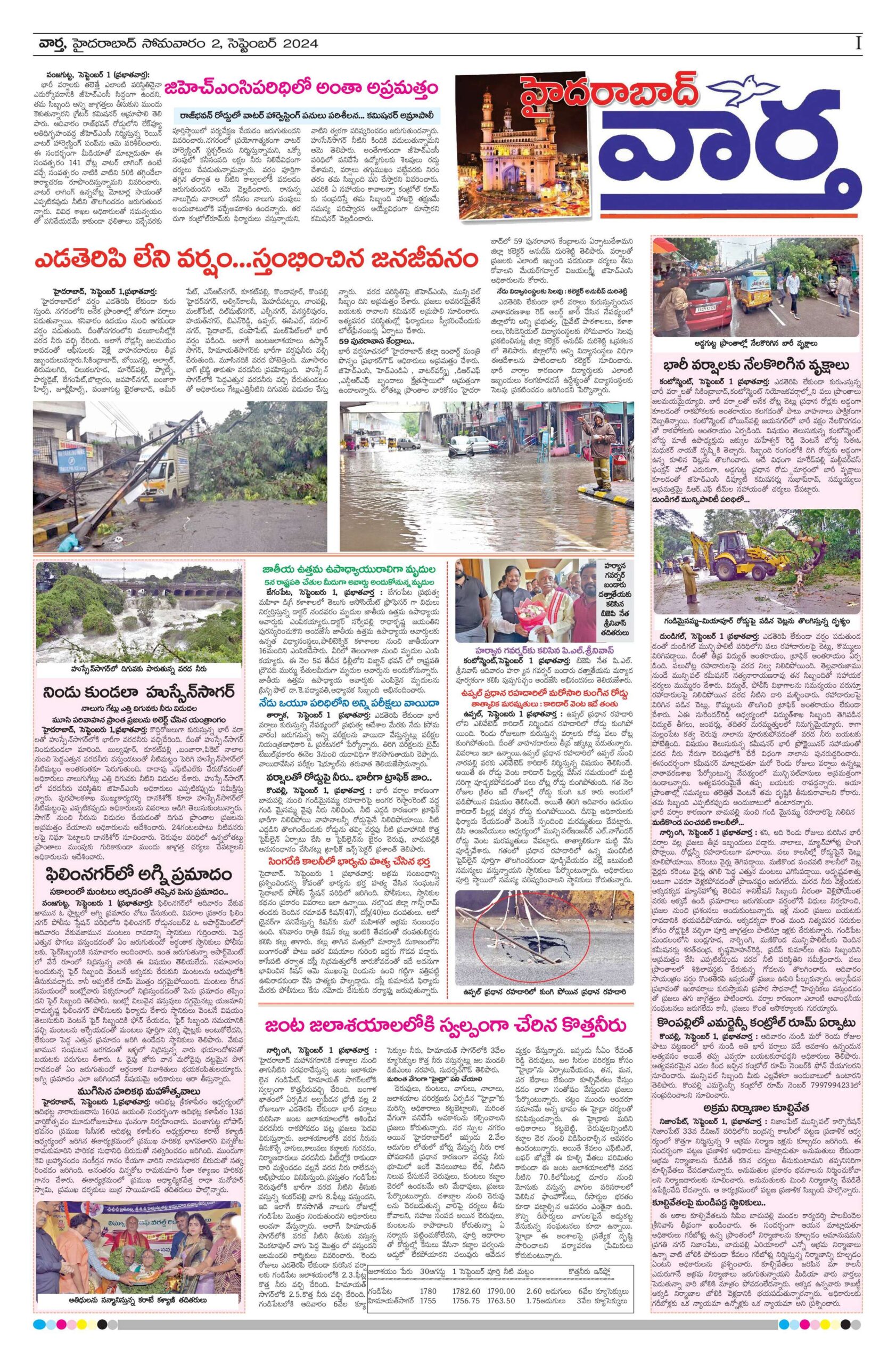 Hyderabad Tab - 02 Sep 2024