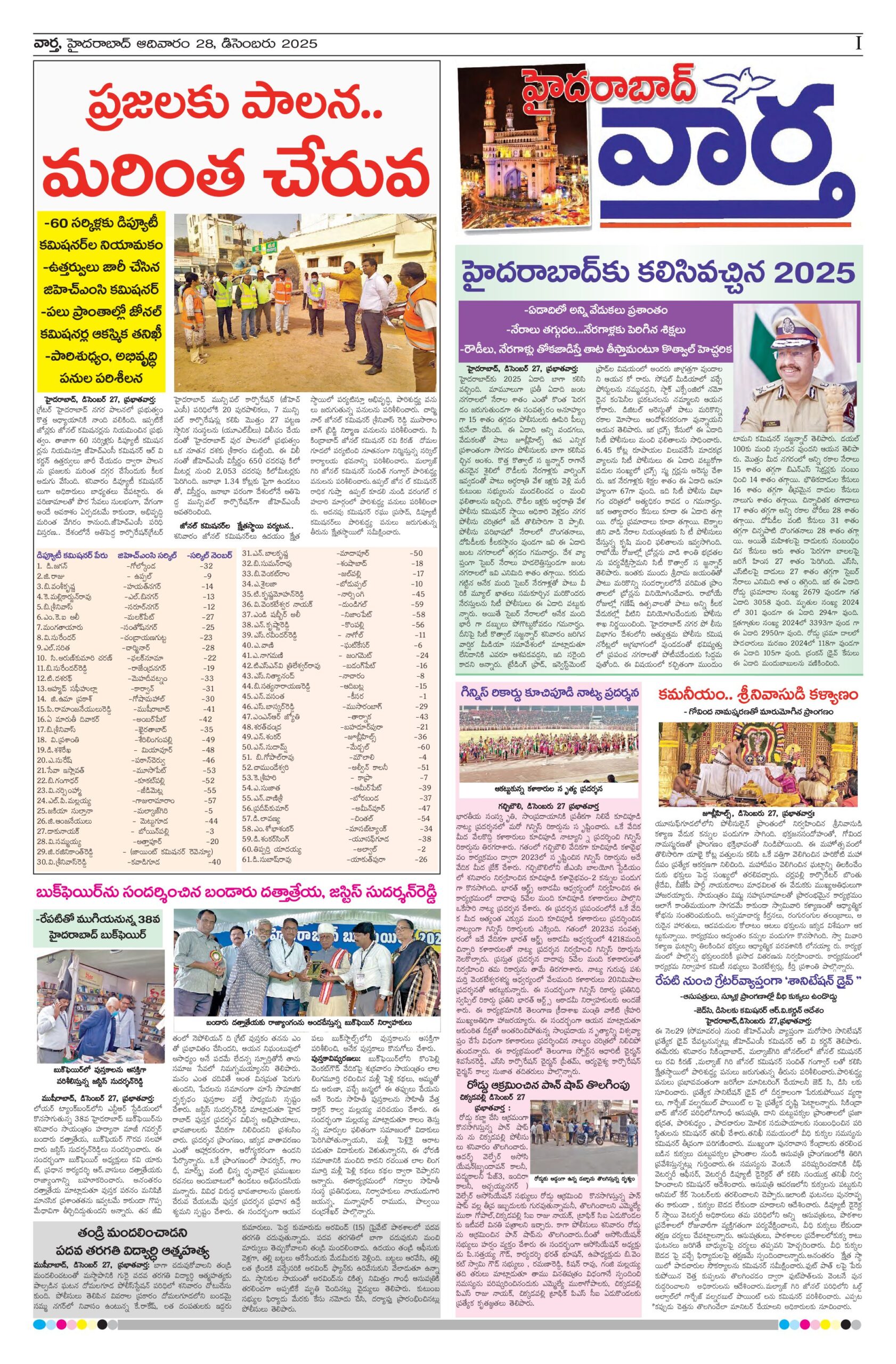 Hyderabad Tab - 28 Dec 2025