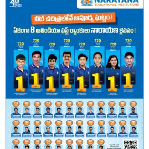 Kadapa Tab - 05 Jun 2024