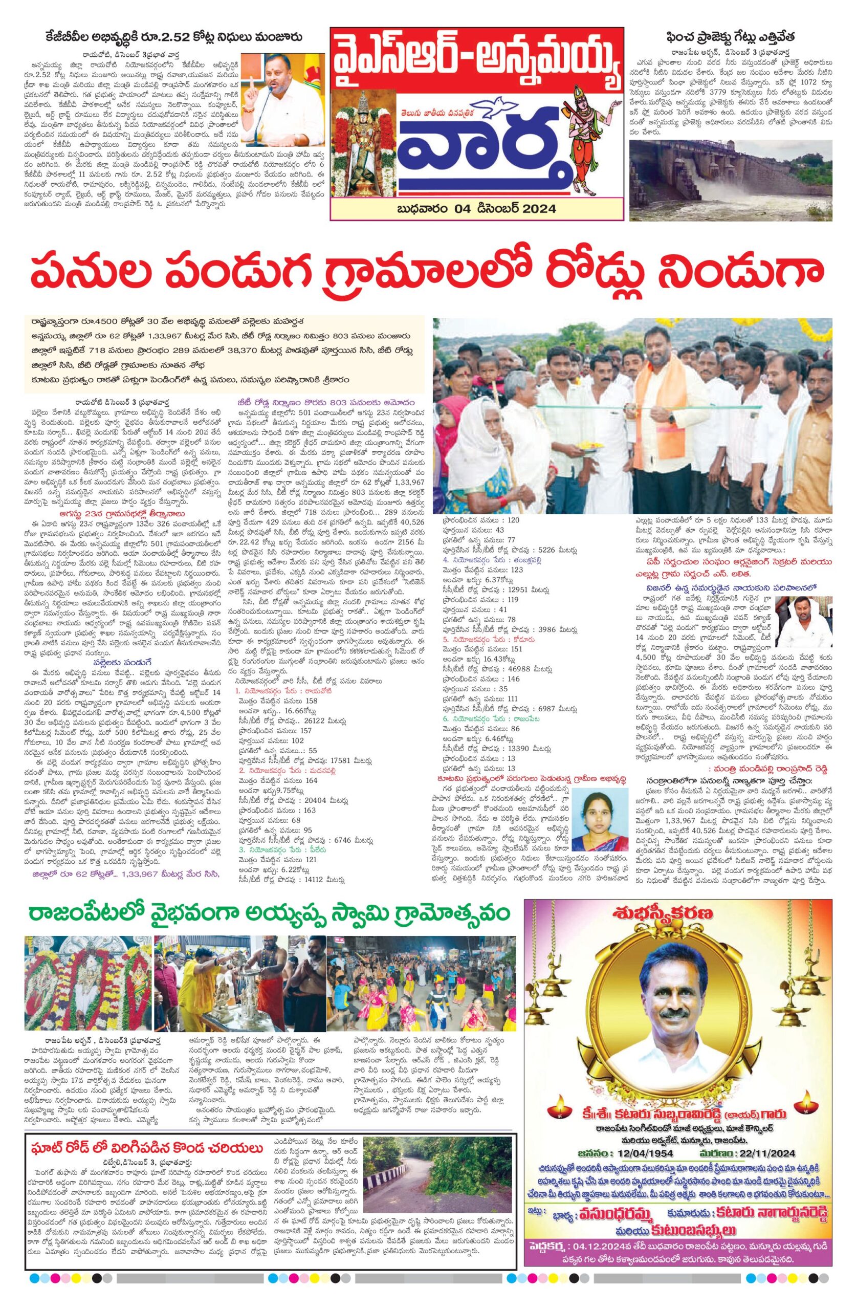 Kadapa Tab - 04 Dec 2024