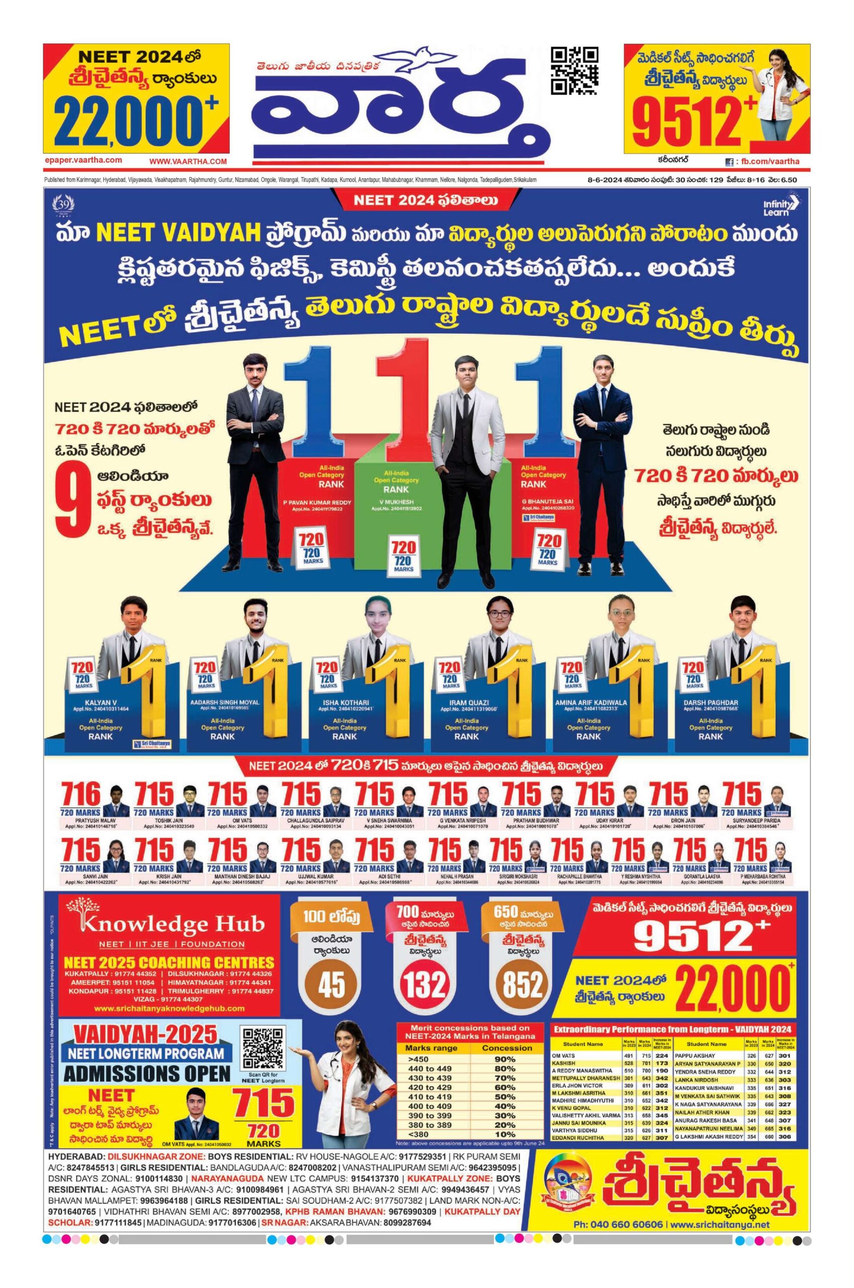 Karimnagar Main - 08 Jun 2024