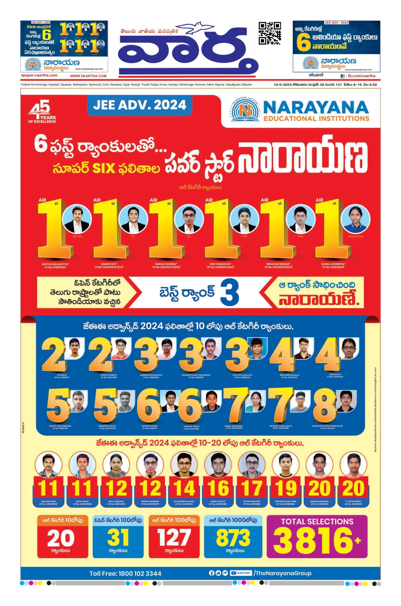 Karimnagar Main - 10 Jun 2024