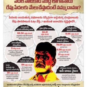 Kurnool Main - 11 May 2024