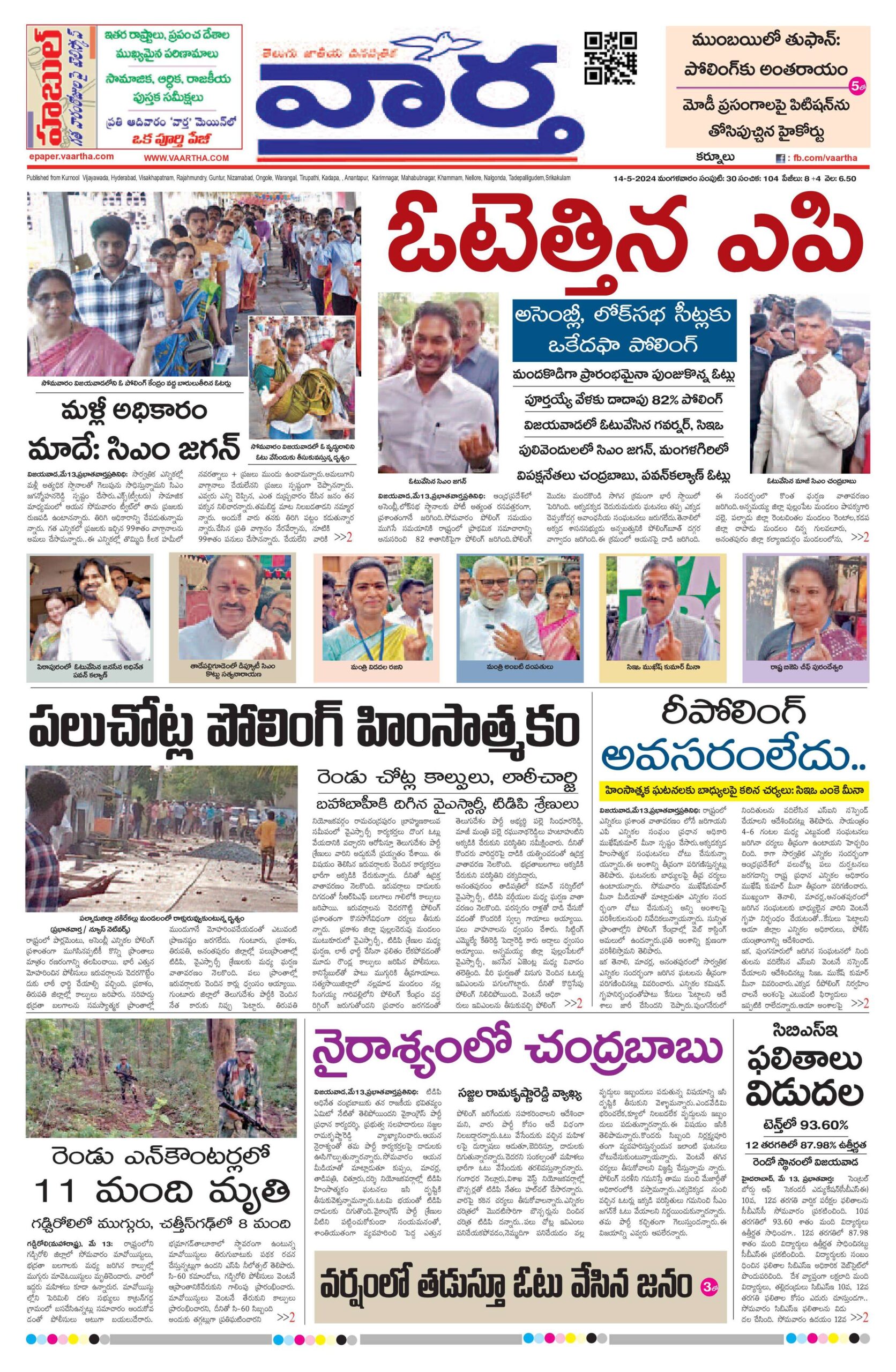 Kurnool Main - 14 May 2024