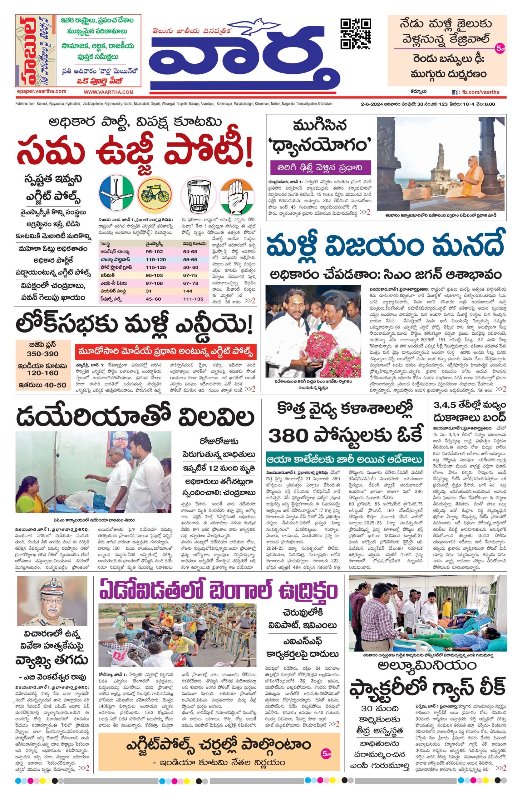 Kurnool Main - 02 Jun 2024