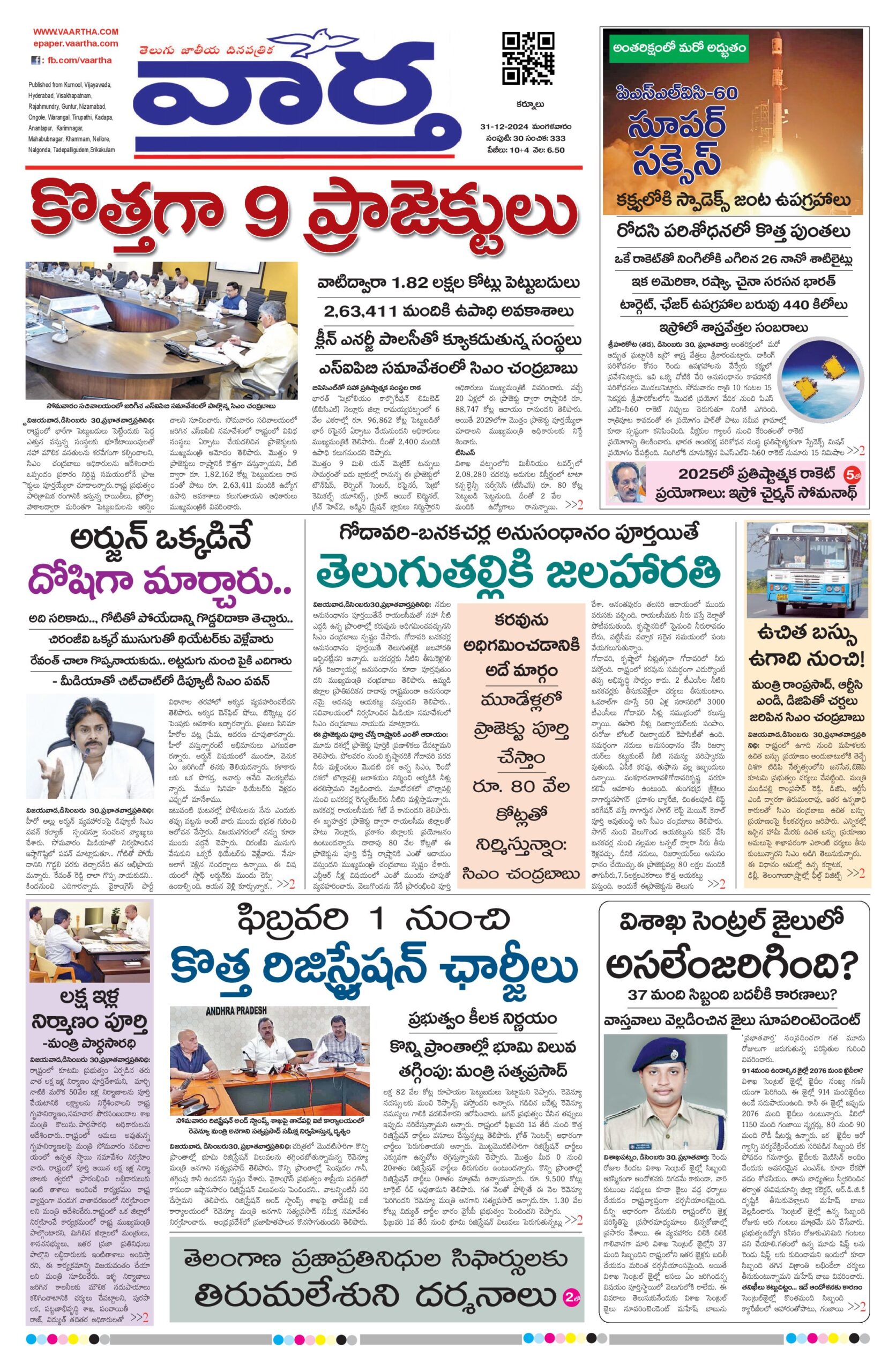 Kurnool Main - 31 Dec 2024