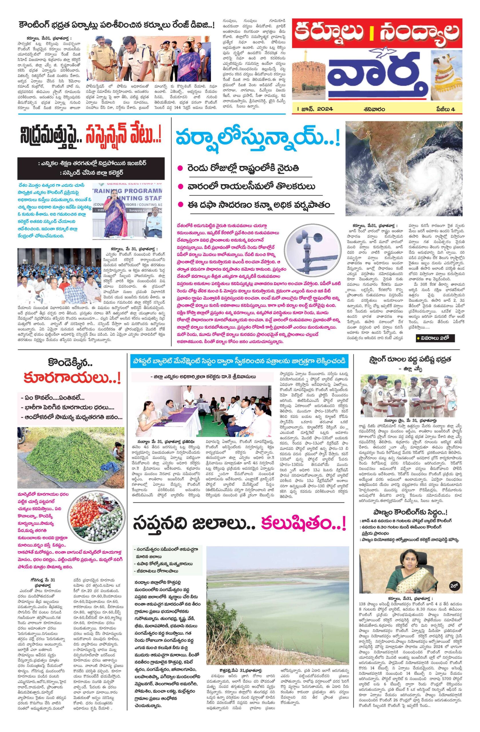 Kurnool Tab - 01 Jun 2024
