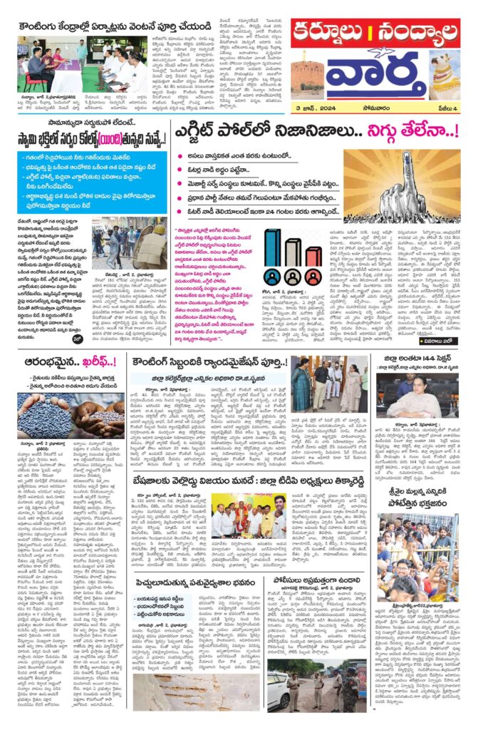 Kurnool Tab - 03 Jun 2024