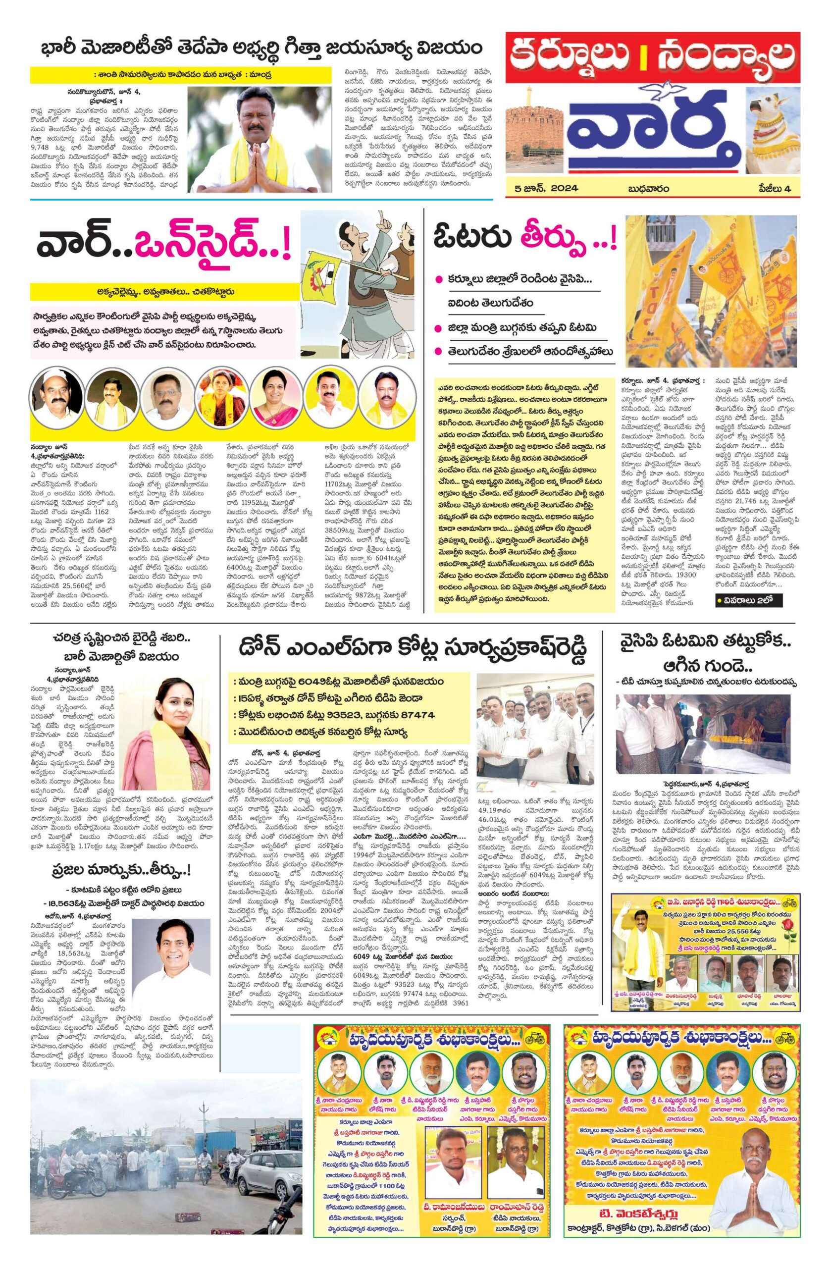 Kurnool Tab - 05 Jun 2024