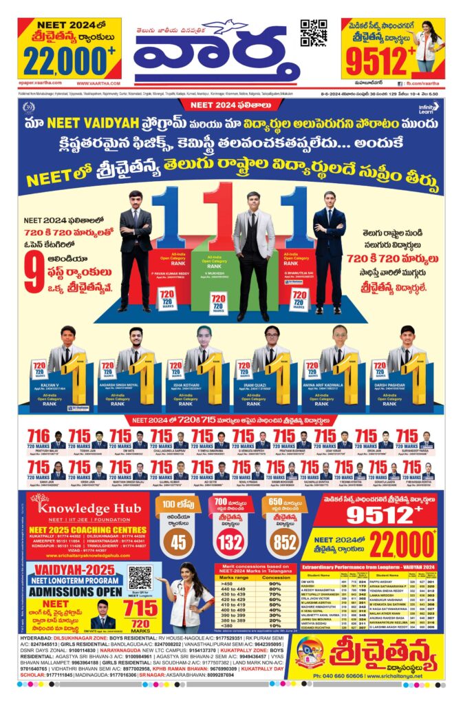 Mahaboobnagar Main - 08 Jun 2024