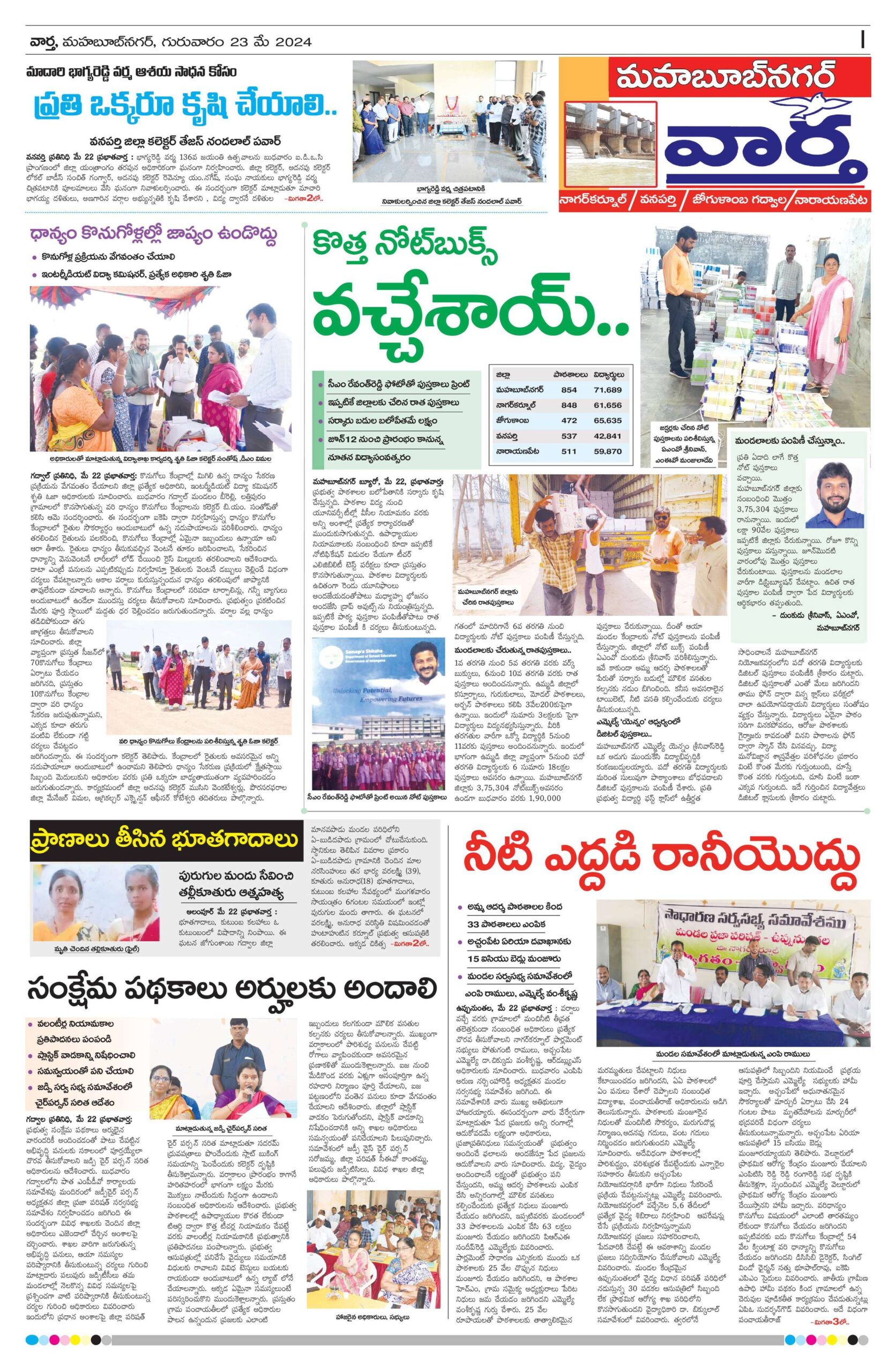Mahaboobnagar Tab - 23 May 2024