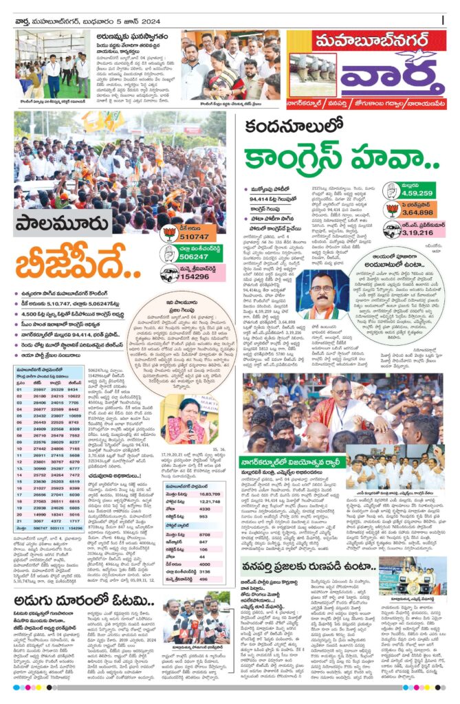 Mahaboobnagar Tab - 05 Jun 2024
