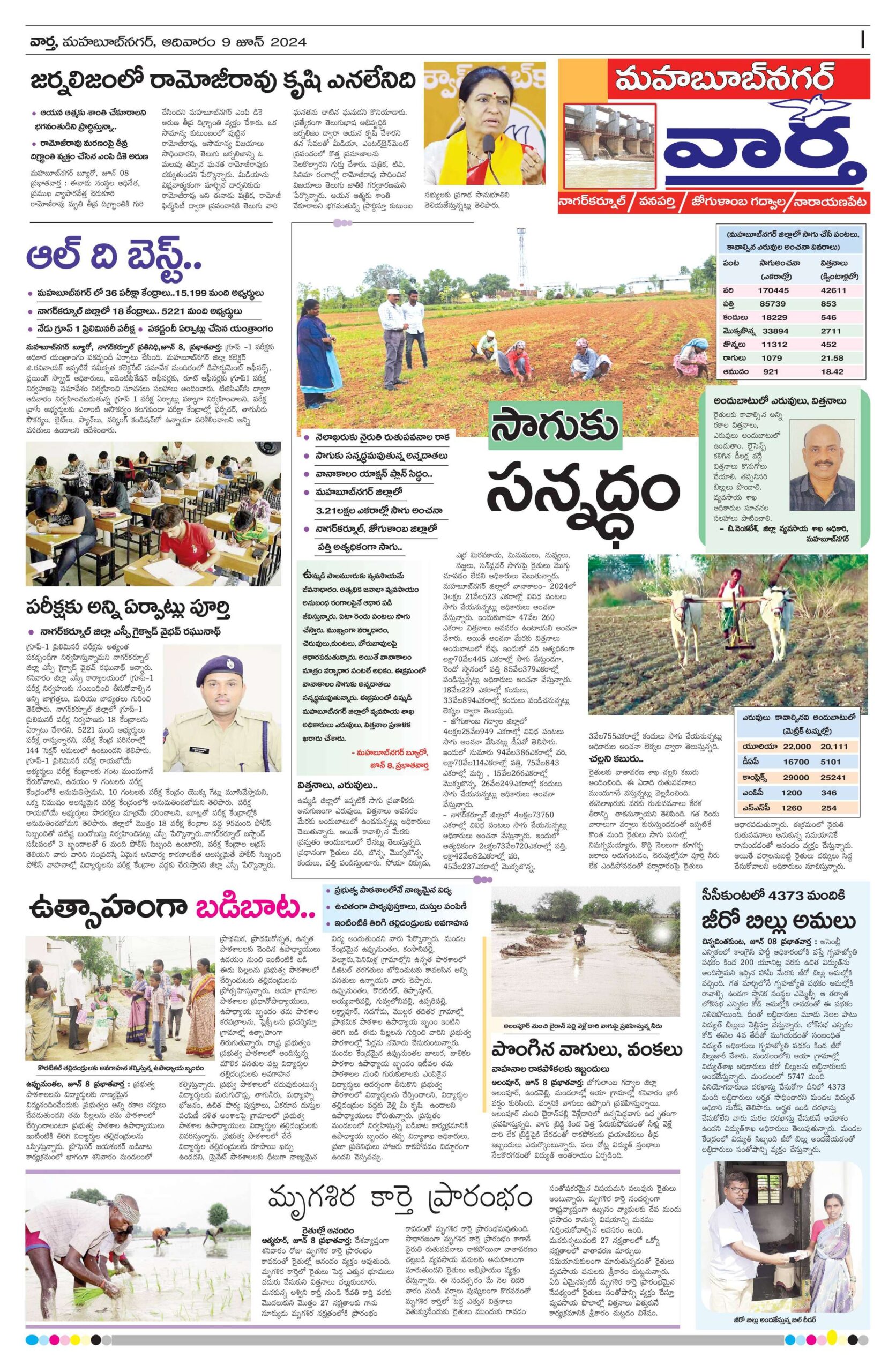 Mahaboobnagar Tab - 09 Jun 2024