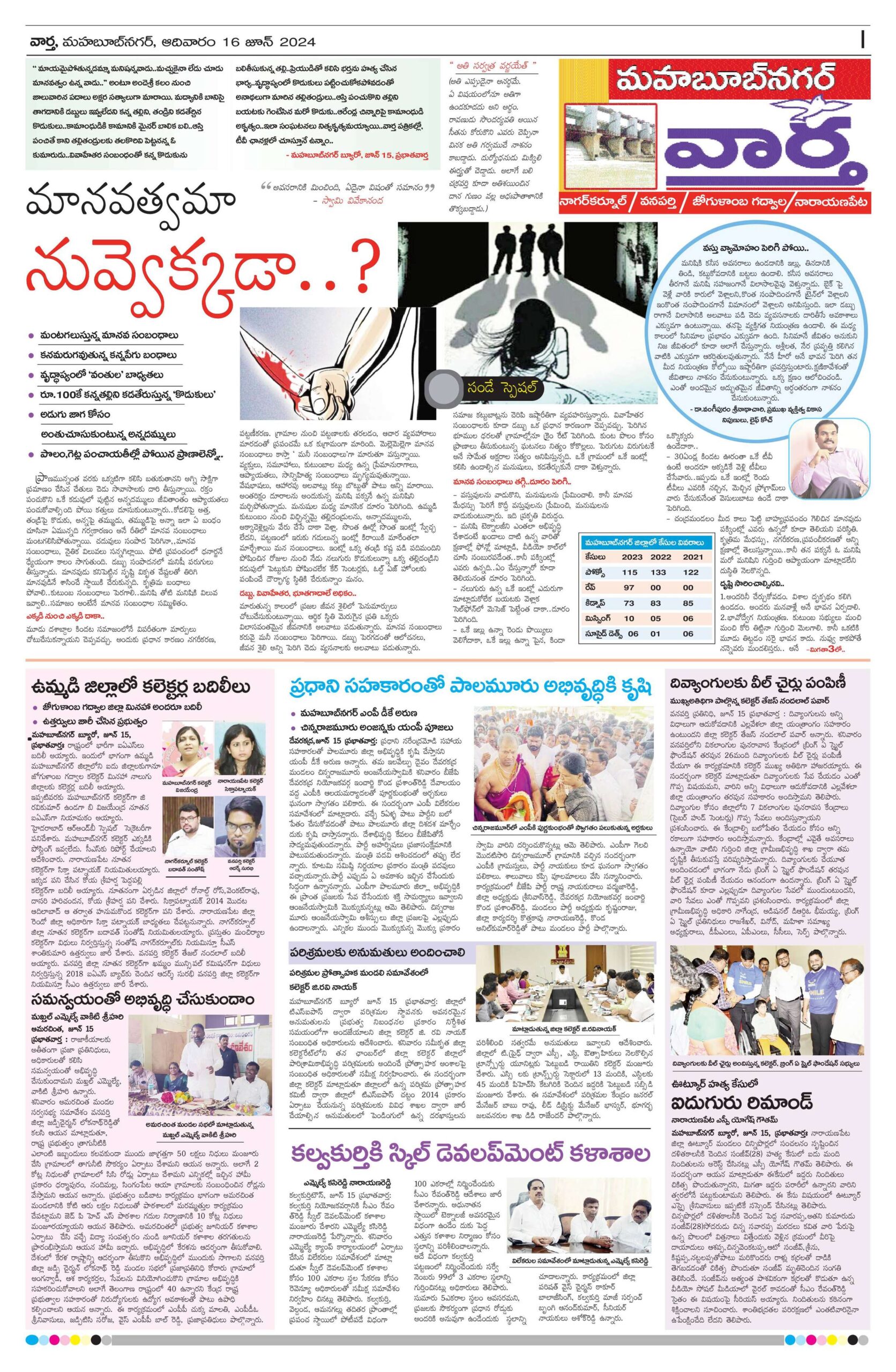 Mahaboobnagar Tab - 16 Jun 2024