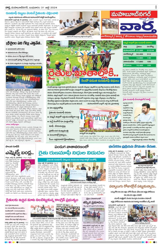 Mahaboobnagar Tab - 31 Jul 2024