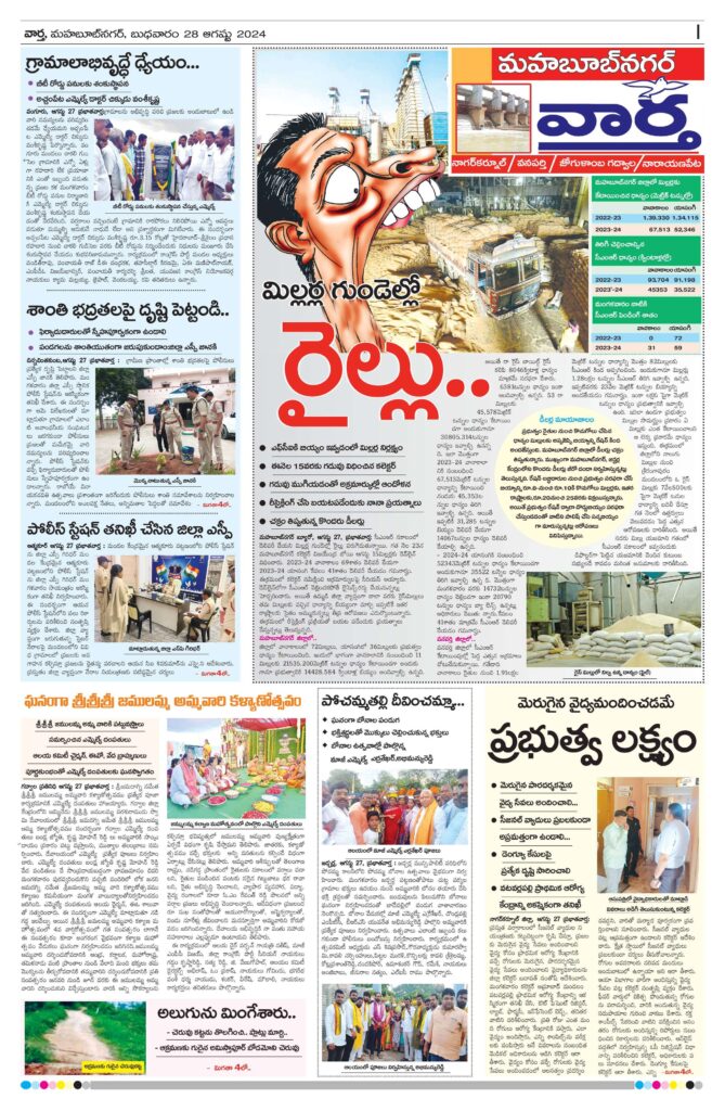 Mahaboobnagar Tab - 28 Aug 2024