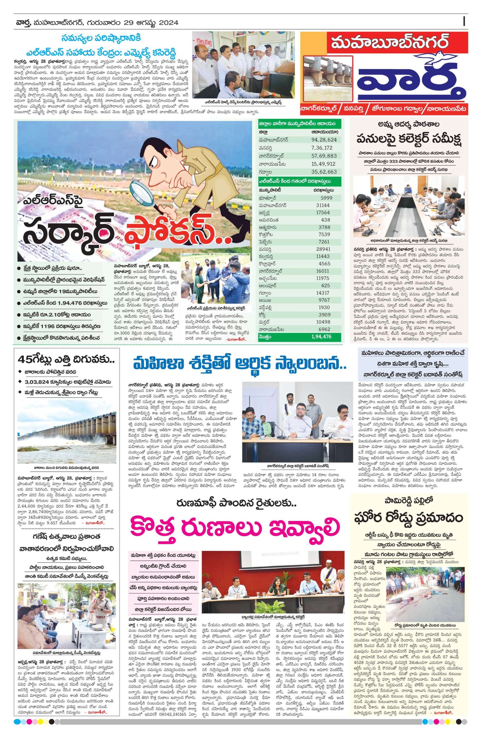 Mahaboobnagar Tab - 29 Aug 2024
