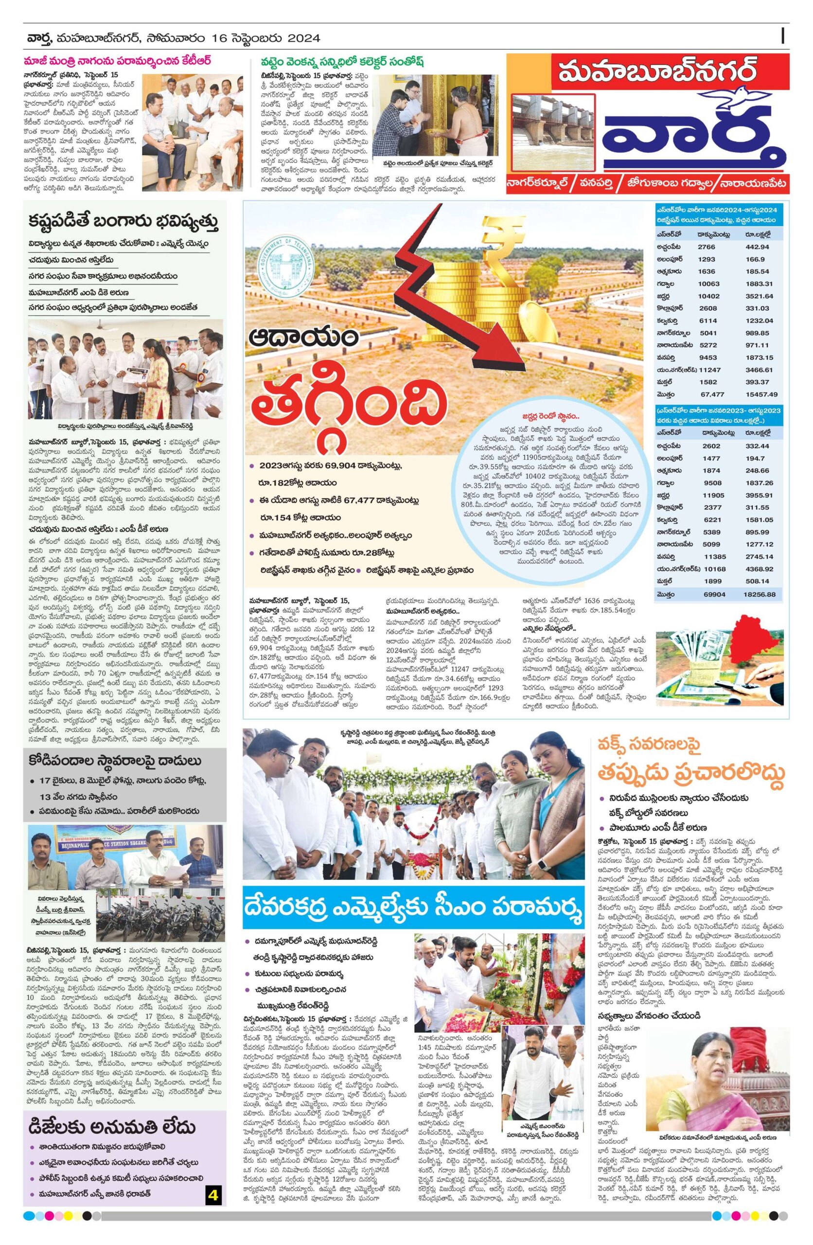 Mahaboobnagar Tab - 16 Sep 2024