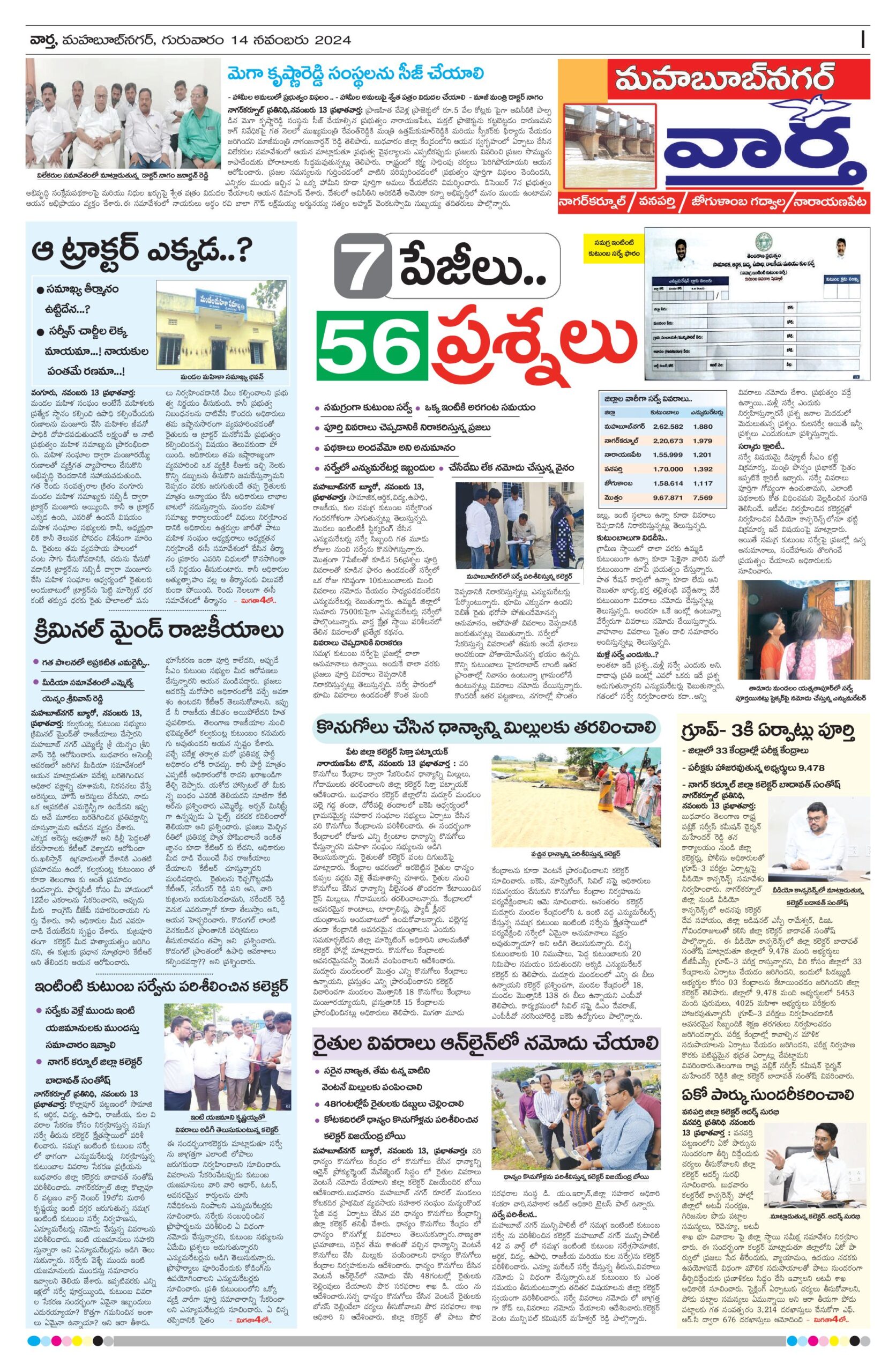 Mahaboobnagar Tab - 14 Nov 2024