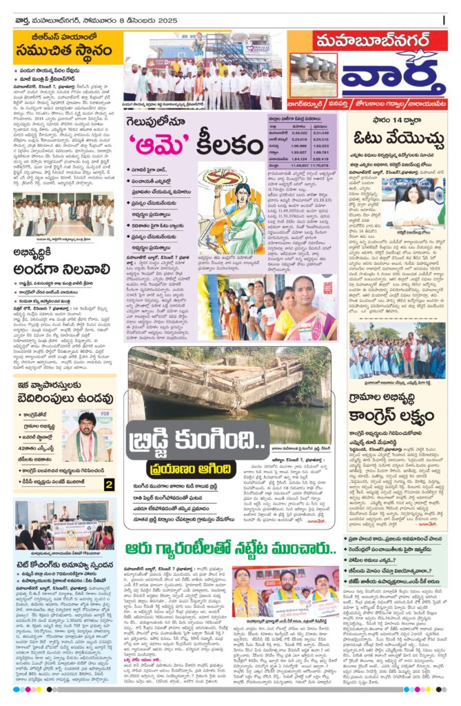 Mahaboobnagar Tab - 08 Dec 2025
