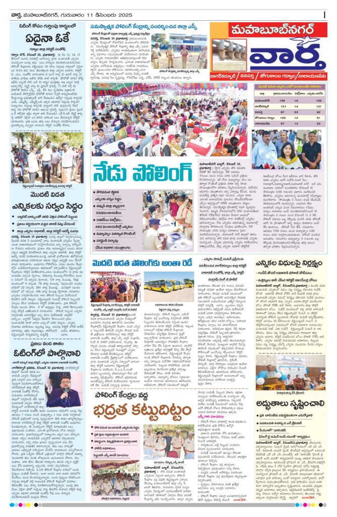 Mahaboobnagar Tab - 11 Dec 2025