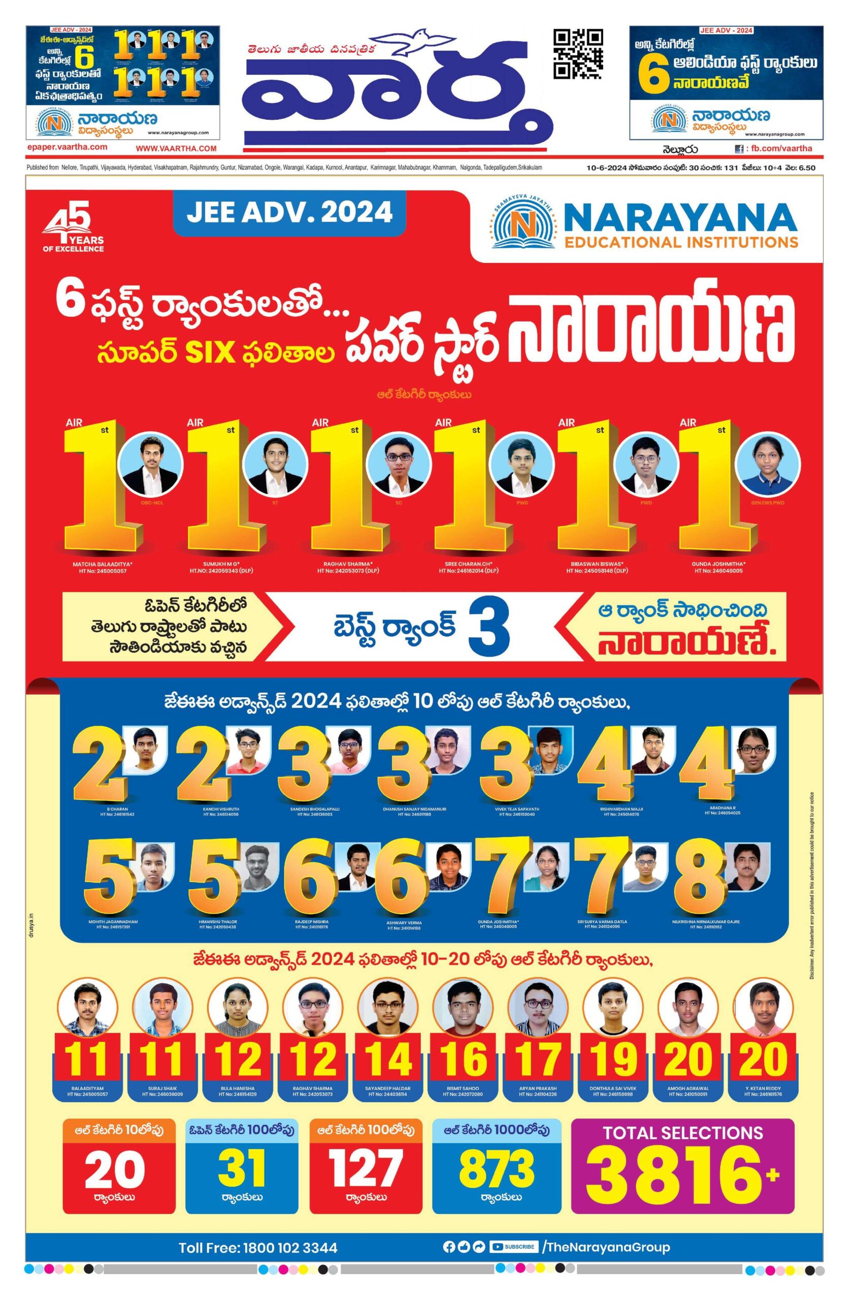 Nellore Main - 10 Jun 2024