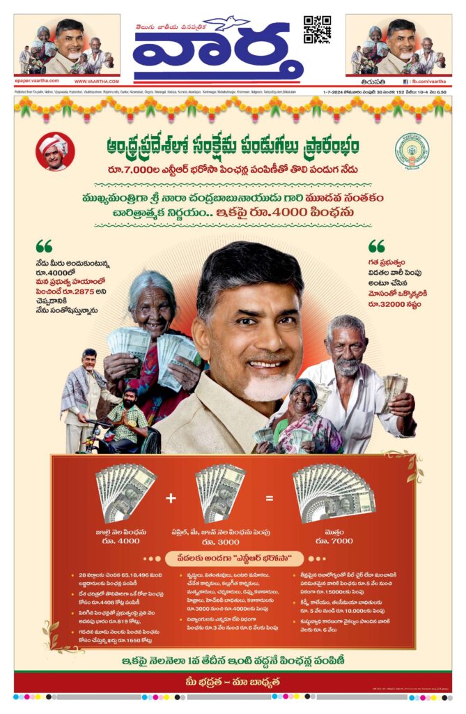 Nellore Main - 01 Jul 2024