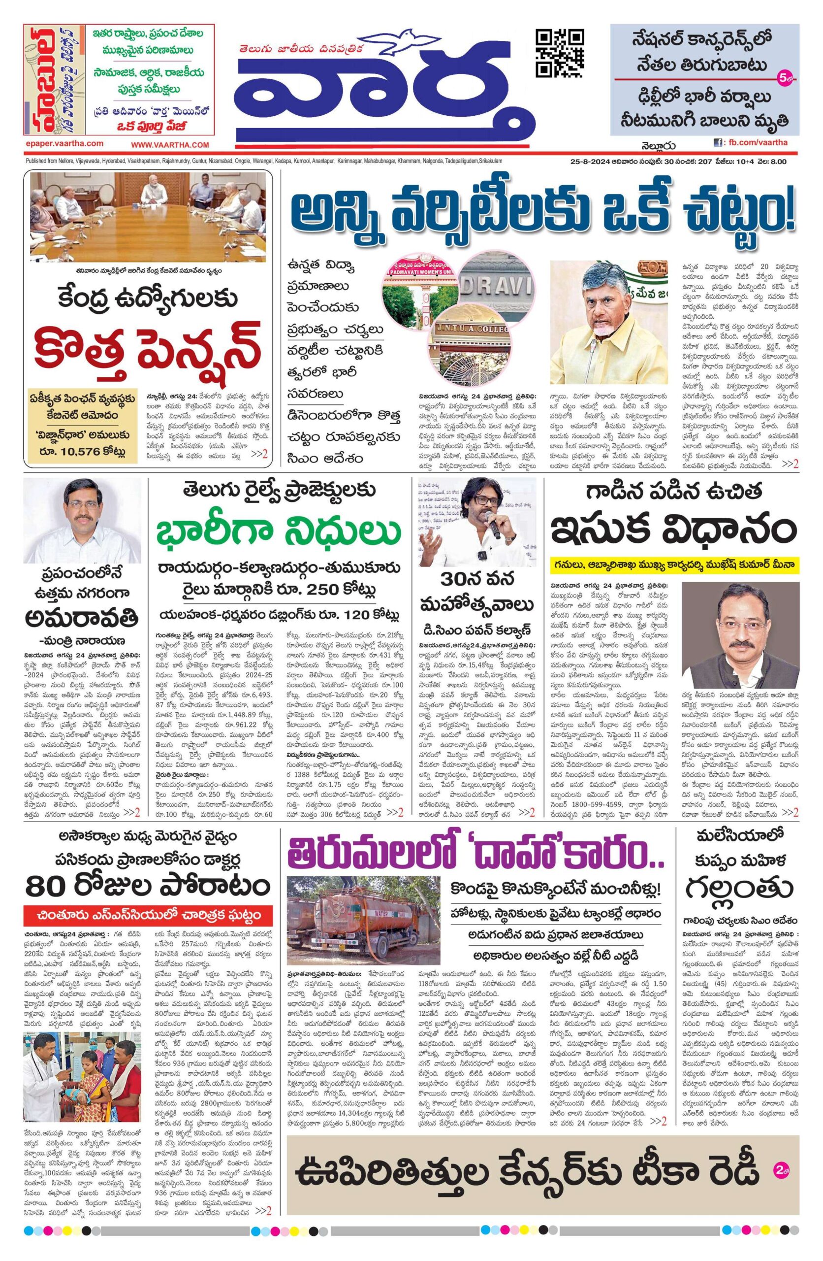 Nellore Main - 25 Aug 2024