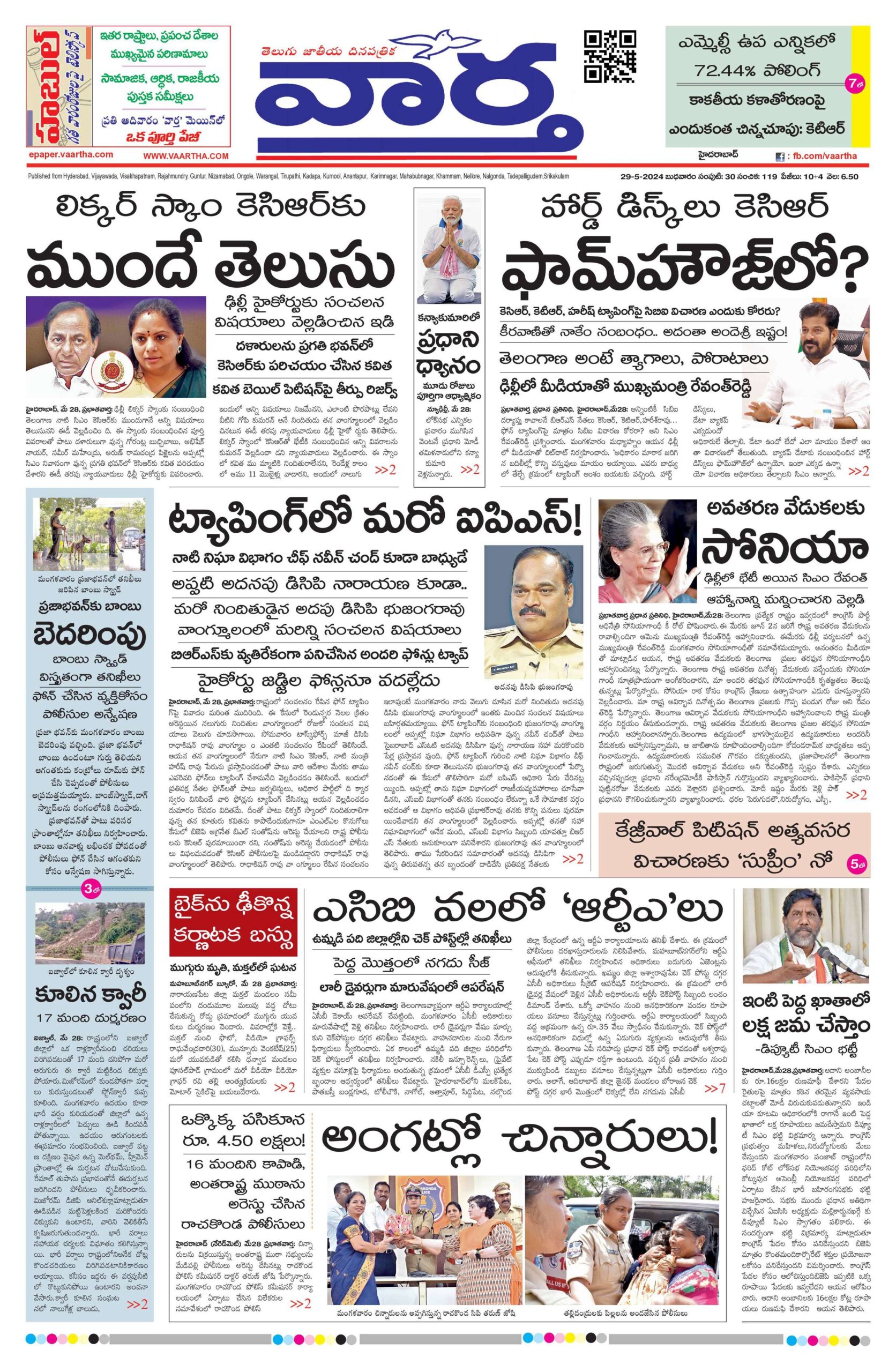 Nizamabad Main - 29 May 2024