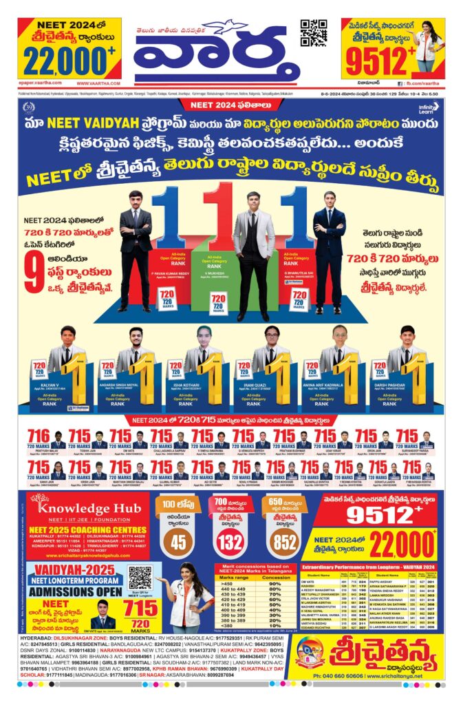 Nizamabad Main - 08 Jun 2024