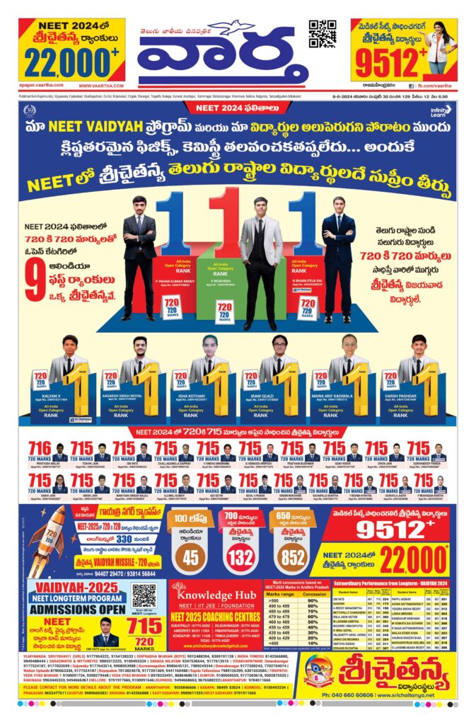 Rajamahendravaram Main - 08 Jun 2024