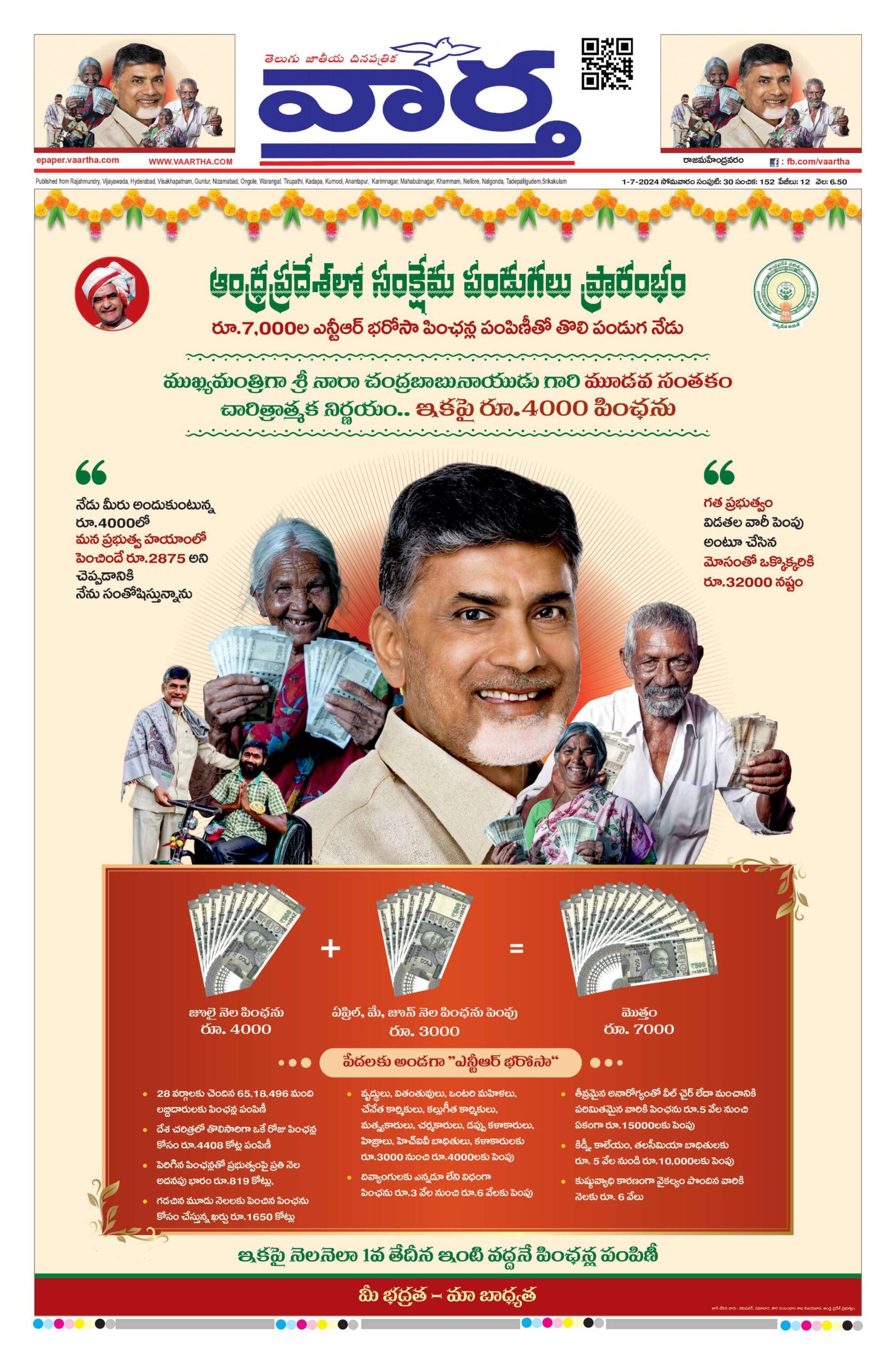 Rajamahendravaram Main - 01 Jul 2024