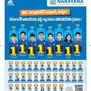 Srikakulam Main - 05 Jun 2024