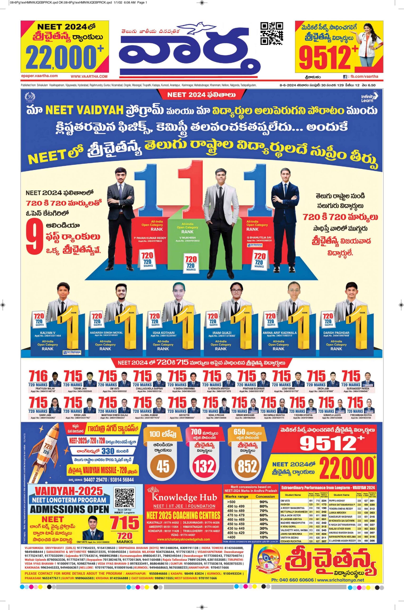 Srikakulam Main - 08 Jun 2024