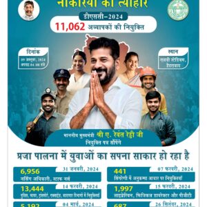 Swatantra Vaartha - 09 Oct 2024