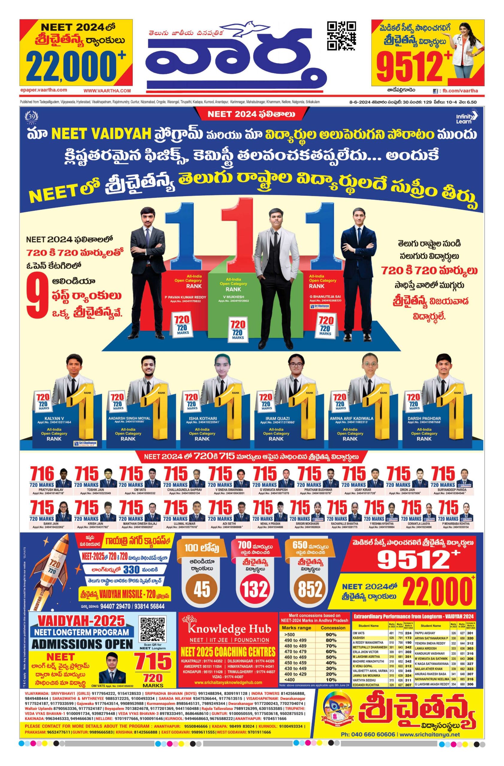 Thadepalligudem Main - 08 Jun 2024