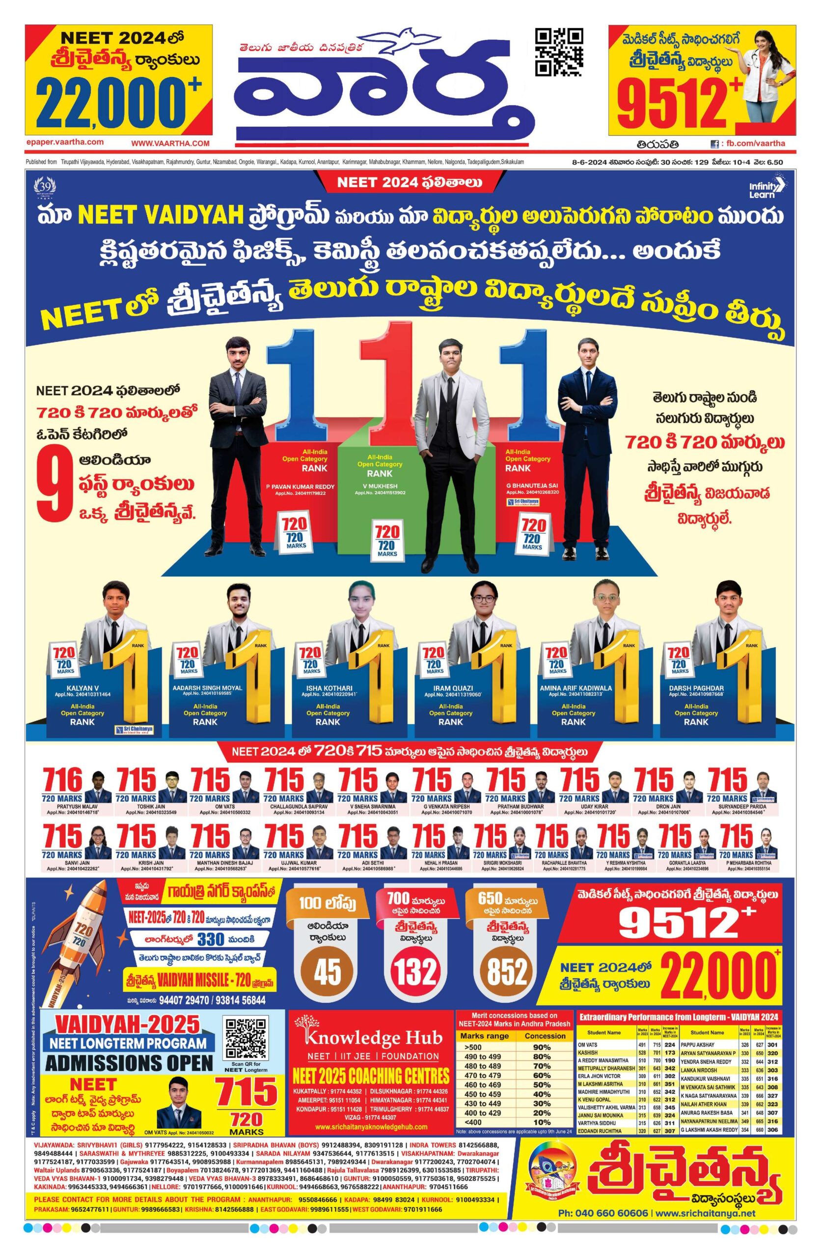 Tirupathi Main - 08 Jun 2024