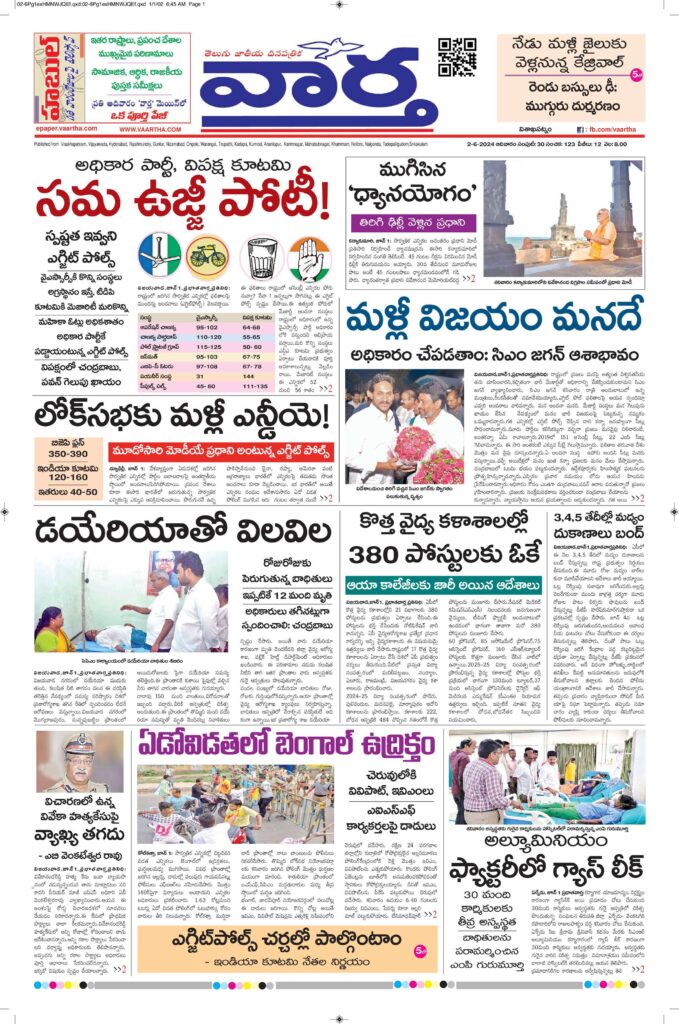 Vishakapatnam Main - 02 Jun 2024